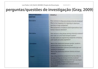 Luís Pedro | UA | DeCA | MCMM | Projeto de Dissertação   30 09 2011


perguntas/questões de investigação (Gray, 2009)
 