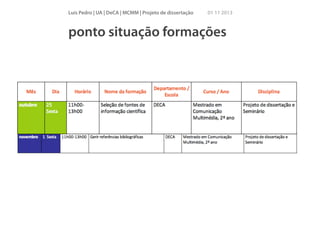 Luís Pedro | UA | DeCA | MCMM | Projeto de dissertação

01 11 2013

ponto situação formações

 
