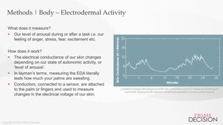 Copyright © 2016 Prime Decision
Methods | Body – Electrodermal Activity
What does it measure?
 Our level of arousal during or after a task i.e. our
feeling of anger, stress, fear, excitement etc.
How does it work?
 The electrical conductance of our skin changes
depending on our state of autonomic activity, or
‘level of arousal’.
 In layman’s terms, measuring the EDA literally
tests how much your palms are sweating.
 Conductors, connected to a sensor, are attached
to the palm or fingers and used to measure
changes in the electrical voltage of our skin.
A graph of Galvanic Skin Response (GSR) skin conductance over a 27-minute period during an
experiment. Increased GSR indicates a heightened sympathetic nervous system arousal.
 