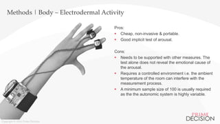 Copyright © 2016 Prime Decision
Methods | Body – Electrodermal Activity
Pros:
 Cheap, non-invasive & portable.
 Good implicit test of arousal.
Cons:
 Needs to be supported with other measures. The
test alone does not reveal the emotional cause of
the arousal.
 Requires a controlled environment i.e. the ambient
temperature of the room can interfere with the
measurement process.
 A minimum sample size of 100 is usually required
as the the autonomic system is highly variable.
 