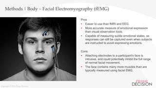 Copyright © 2016 Prime Decision
Methods | Body – Facial Electromyography (fEMG)
Pros
 Easier to use than fMRI and EEG.
 More accurate measure of emotional expression
than visual observation tools.
 Capable of measuring subtle emotional states, as
responses can still be captured even when subjects
are instructed to avoid expressing emotions.
Cons
 Attaching electrodes to a participant’s face is
intrusive, and could potentially inhibit the full range
of normal facial movement.
 The face contains many more muscles than are
typically measured using facial EMG.
 