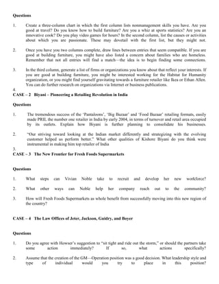 Questions
1. Create a three-column chart in which the first column lists nonmanagement skills you have. Are you
good at travel? Do you know how to build furniture? Are you a whiz at sports statistics? Are you an
innovative cook? Do you play video games for hours? In the second column, list the causes or activities
about which you are passionate. These may dovetail with the first list, but they might not.
2. Once you have you two columns complete, draw lines between entries that seem compatible. If you are
good at building furniture, you might have also listed a concern about families who are homeless.
Remember that not all entries will find a match—the idea is to begin finding some connections.
3. In the third column, generate a list of firms or organizations you know about that reflect your interests. If
you are good at building furniture, you might be interested working for the Habitat for Humanity
organization, or you might find yourself gravitating towards a furniture retailer like Ikea or Ethan Allen.
You can do further research on organizations via Internet or business publications.
4.
CASE – 2 Biyani – Pioneering a Retailing Revolution in India
Questions
1. The tremendous success of the ‘Pantaloons’, ‘Big Bazaar’ and ‘Food Bazaar’ retailing formats, easily
made PRIL the number one retailer in India by early 2004, in terms of turnover and retail area occupied
by its outlets. Explain how Biyani is further planning to consolidate his businesses.
2. “Our striving toward looking at the Indian market differently and strategizing with the evolving
customer helped us perform better.” What other qualities of Kishore Biyani do you think were
instrumental in making him top retailer of India
3.
CASE – 3 The New Frontier for Fresh Foods Supermarkets
Questions
1. What steps can Vivian Noble take to recruit and develop her new workforce?
2. What other ways can Noble help her company reach out to the community?
3. How will Fresh Foods Supermarkets as whole benefit from successfully moving into this new region of
the country?
CASE – 4 The Law Offices of Jeter, Jackson, Guidry, and Boyer
Questions
1. Do you agree with Howser’s suggestion to “sit tight and ride out the storm,” or should the partners take
some action immediately? If so, what actions specifically?
2. Assume that the creation of the GM—Operation position was a good decision. What leadership style and
type of individual would you try to place in this position?
 