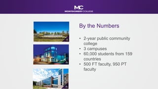 By the Numbers
• 2-year public community
college
• 3 campuses
• 60,000 students from 159
countries
• 500 FT faculty, 950 PT
faculty
 