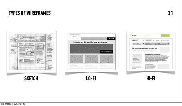 Types Of Wireframes 31sketch Lo Fi