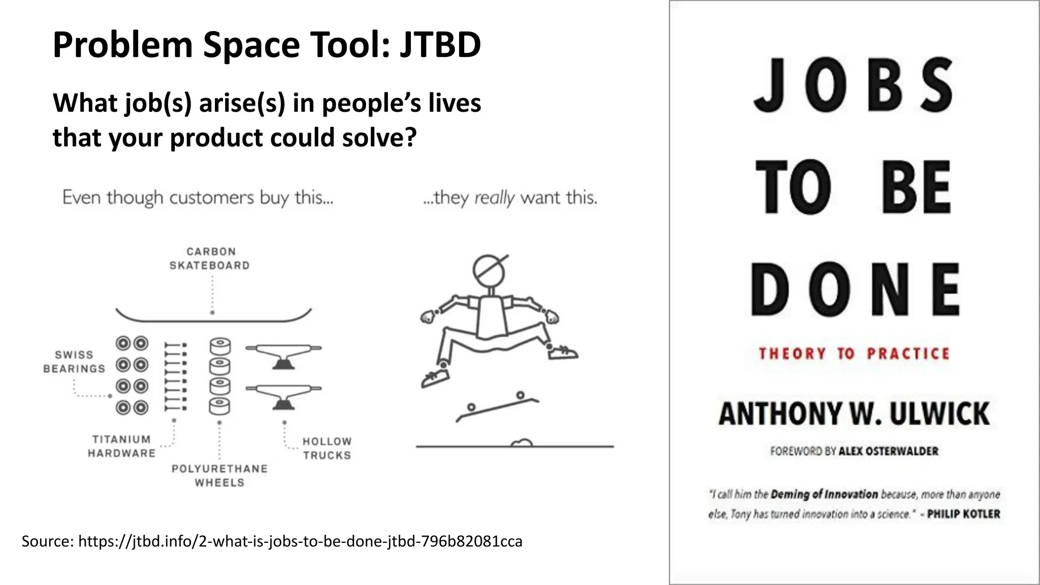 Problem Space Tool: JTBD
What job(s) arise(s) in people’s lives
that your product could solve?
Source: https://jtbd.info/2-what-is-jobs-to-be-done-jtbd-796b82081cca
 