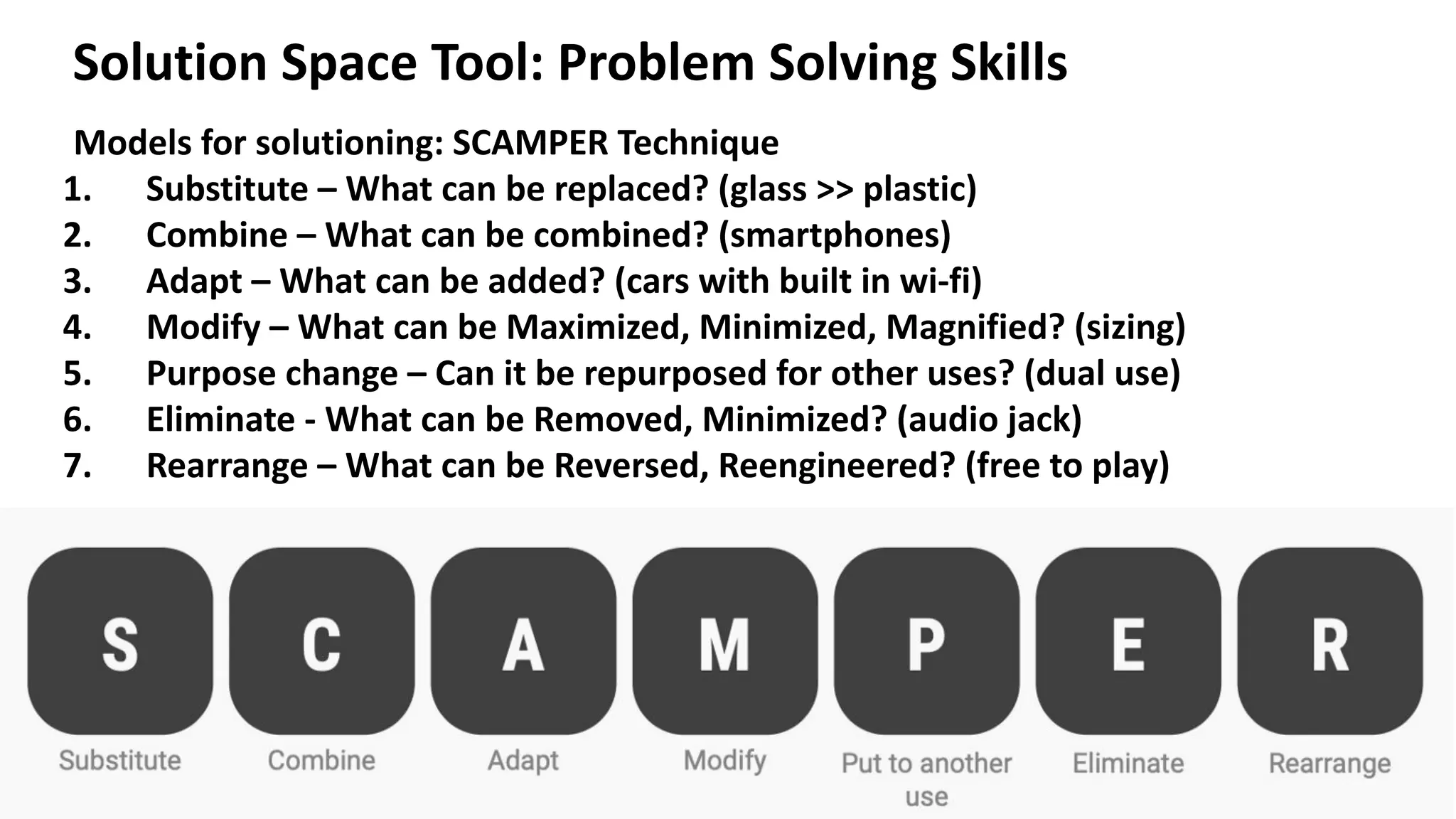 Solution Space Tool: Problem Solving Skills
Models for solutioning: SCAMPER Technique
1. Substitute – What can be replaced? (glass >> plastic)
2. Combine – What can be combined? (smartphones)
3. Adapt – What can be added? (cars with built in wi-fi)
4. Modify – What can be Maximized, Minimized, Magnified? (sizing)
5. Purpose change – Can it be repurposed for other uses? (dual use)
6. Eliminate - What can be Removed, Minimized? (audio jack)
7. Rearrange – What can be Reversed, Reengineered? (free to play)
 
