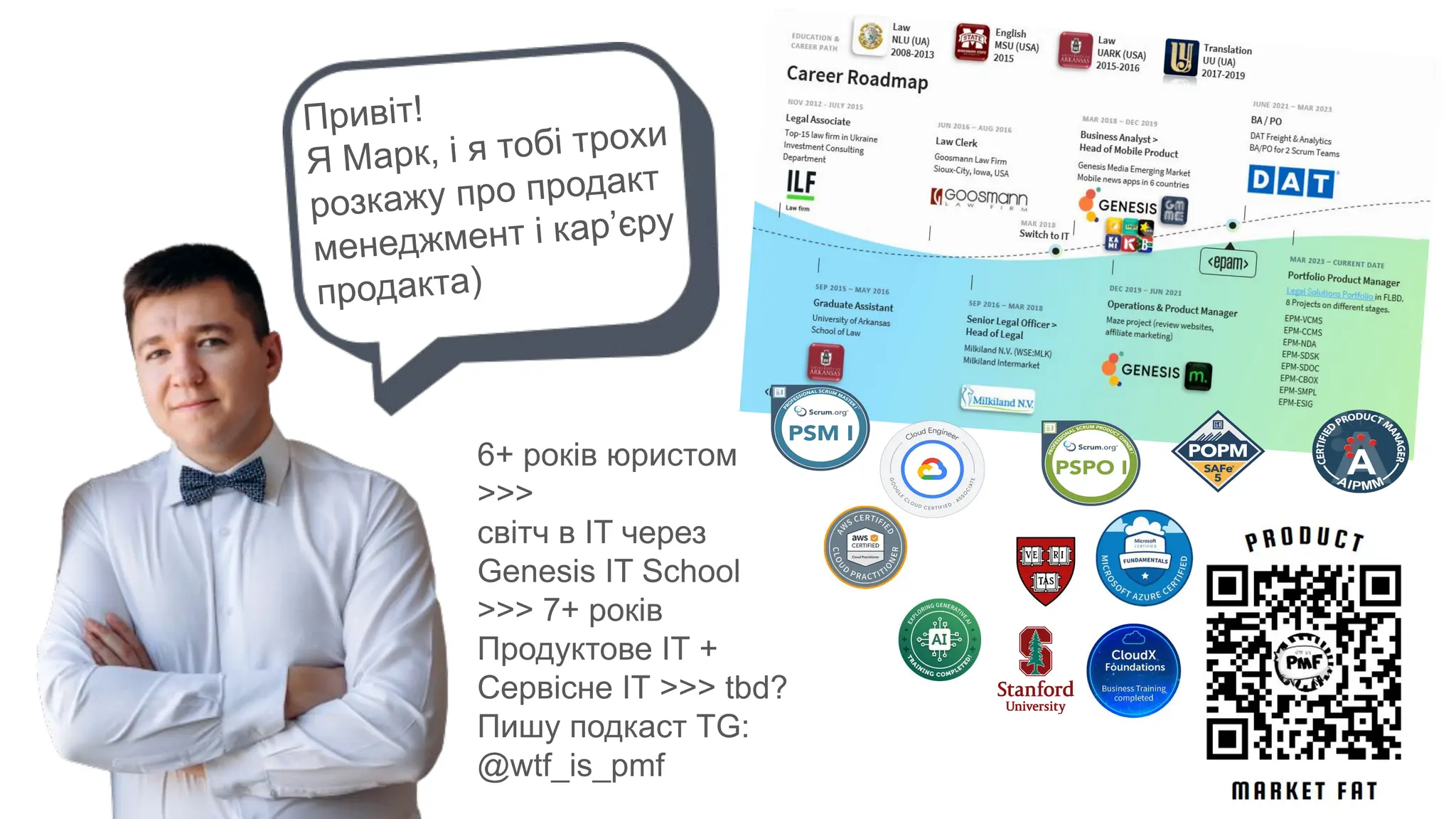 Привіт!
Я Марк, і я тобі трохи
розкажу про продакт
менеджмент і кар’єру
продакта)
6+ років юристом
>>>
світч в IT через
Genesis IT School
>>> 7+ років
Продуктове ІТ +
Сервісне ІТ >>> tbd?
Пишу подкаст TG:
@wtf_is_pmf
 