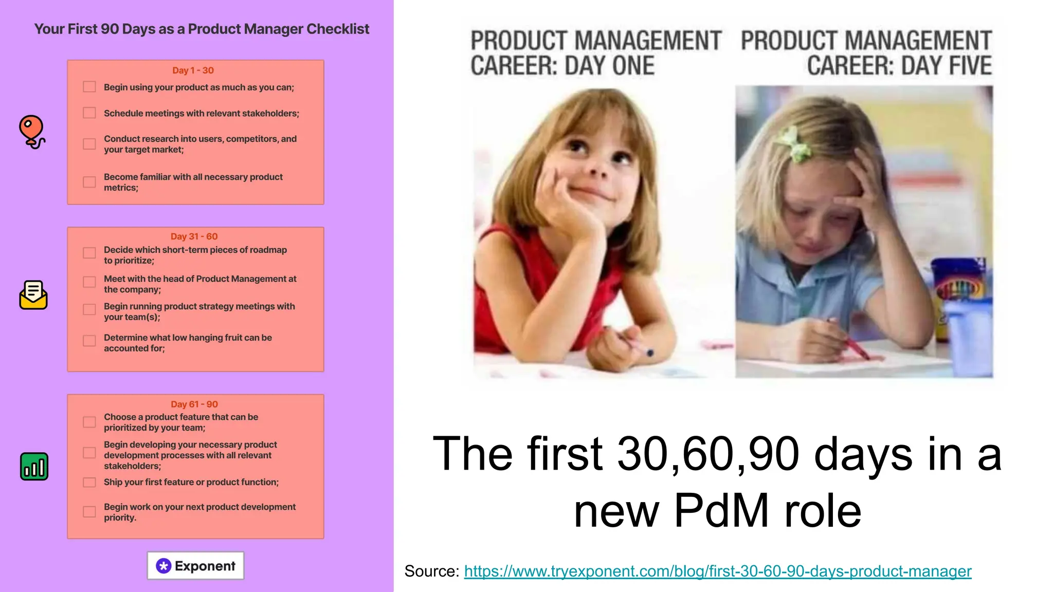 The first 30,60,90 days in a
new PdM role
Source: https://www.tryexponent.com/blog/first-30-60-90-days-product-manager
 