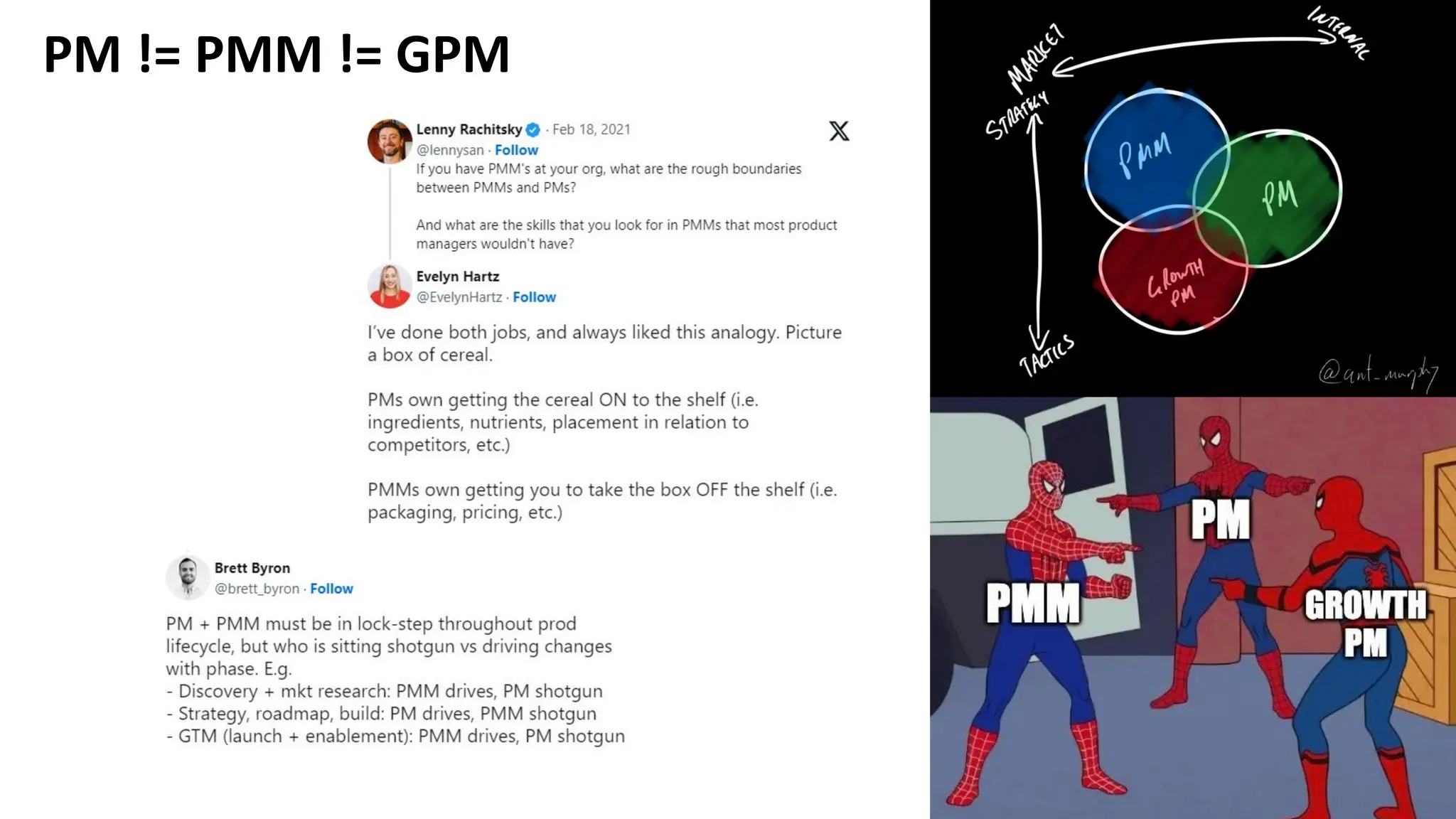 PM != PMM != GPM
 