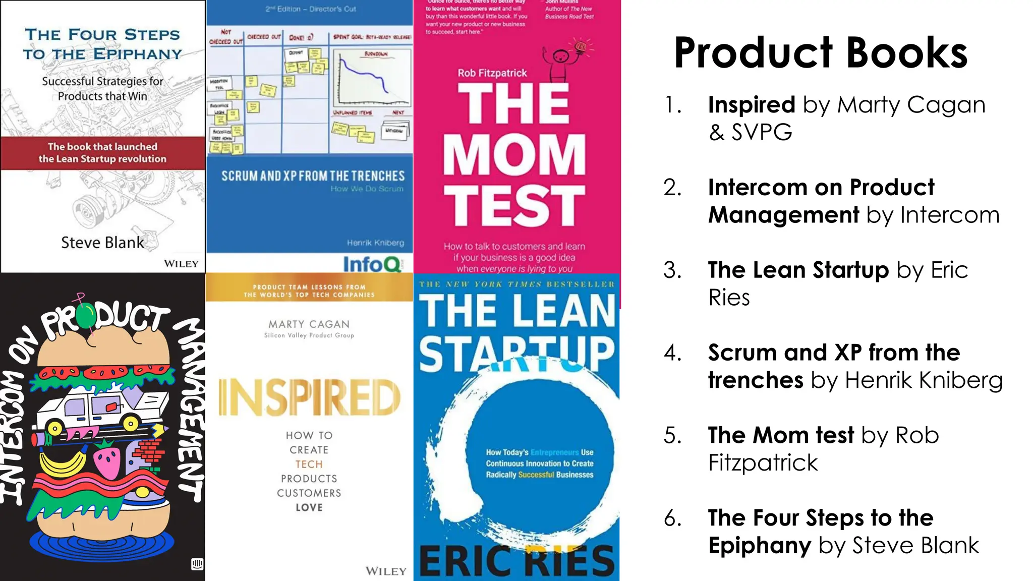 Product Books
1. Inspired by Marty Cagan
& SVPG
2. Intercom on Product
Management by Intercom
3. The Lean Startup by Eric
Ries
4. Scrum and XP from the
trenches by Henrik Kniberg
5. The Mom test by Rob
Fitzpatrick
6. The Four Steps to the
Epiphany by Steve Blank
 