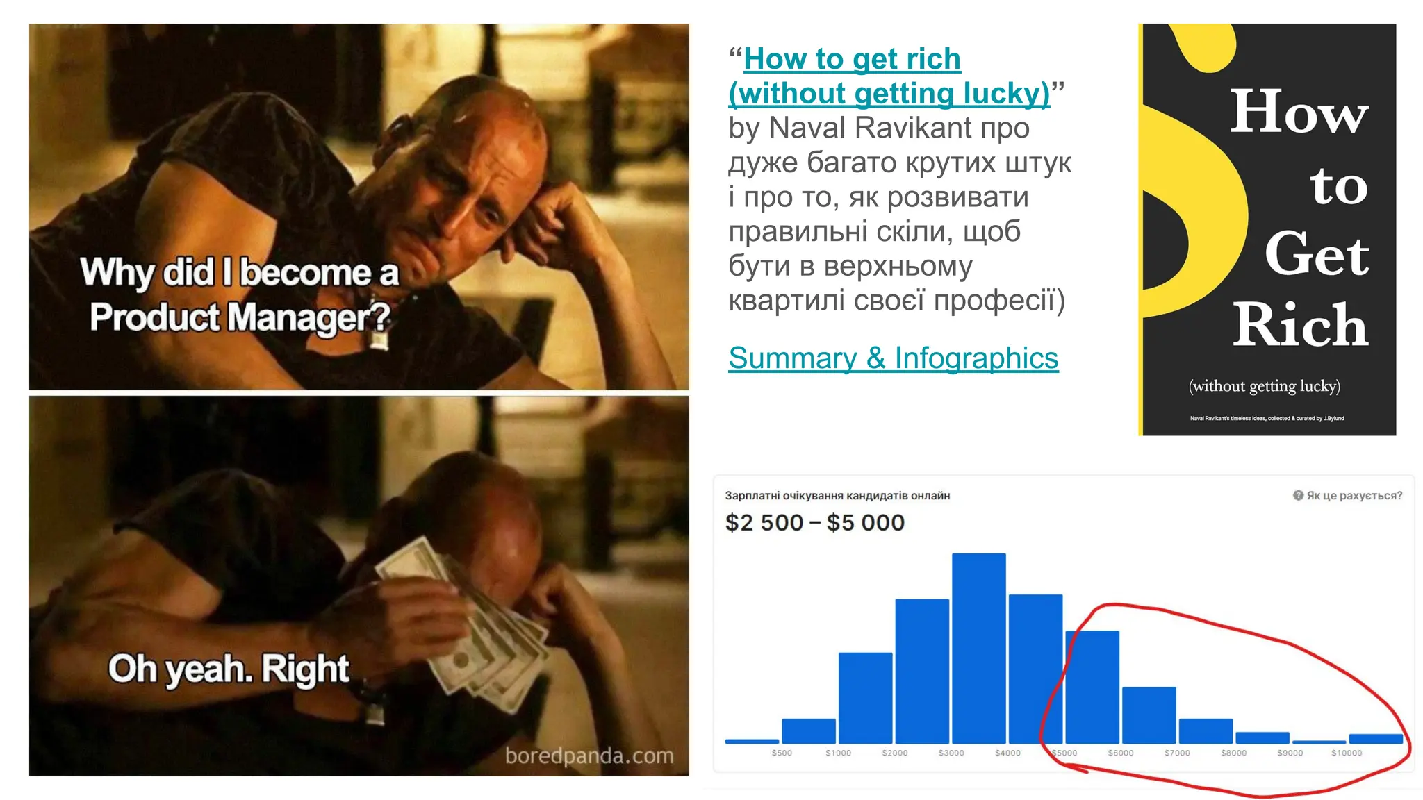 “How to get rich
(without getting lucky)”
by Naval Ravikant про
дуже багато крутих штук
і про то, як розвивати
правильні скіли, щоб
бути в верхньому
квартилі своєї професії)
Summary & Infographics
 