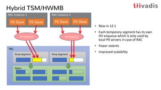RAC Instance 2RAC Instance 1
Hybrid TSM/HWMB
• New in 12.1
• Each temporary segment has its own
HV enqueue which is only used by
local PX servers in case of RAC
• Fewer extents
• Improved scalability
PX Slave PX SlavePX Slave PX Slave
HV Enqueue HV Enqueue
TBS
Table1
Temp Segment Temp Segment
 