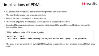 Space Management
with PDML
 