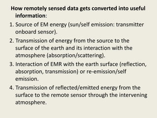 How remotely sensed data gets converted into useful
information:
1. Source of EM energy (sun/self emission: transmitter
onboard sensor).
2. Transmission of energy from the source to the
surface of the earth and its interaction with the
atmosphere (absorption/scattering).
3. Interaction of EMR with the earth surface (reflection,
absorption, transmission) or re-emission/self
emission.
4. Transmission of reflected/emitted energy from the
surface to the remote sensor through the intervening
atmosphere.
 