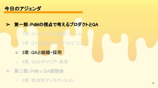 今日のアジェンダ 
35
➢ 第一部：PdMの視点で考えるプロダクトとQA 
○ 1章：QAとスクラム開発・チーム 
○ 2章：QAと事業・プロダクトビジョン 
○ 3章：QAと組織・採用 
○ 4章：QAとキャリア・未来 
➢ 第二部：PdM x QA座談会 
○ 5章：参加型ディスカッション 
 