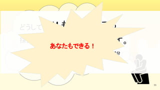 55
どうしてもQAの 
採用の優先順位って 
下がってしまう 
PM も エンジニアも 
めちゃくちゃ勉強してます。 
プロダクトマネジメントトライアングルの苦手部分 
最新の技術トレンド 
あなたもできる！ 
 