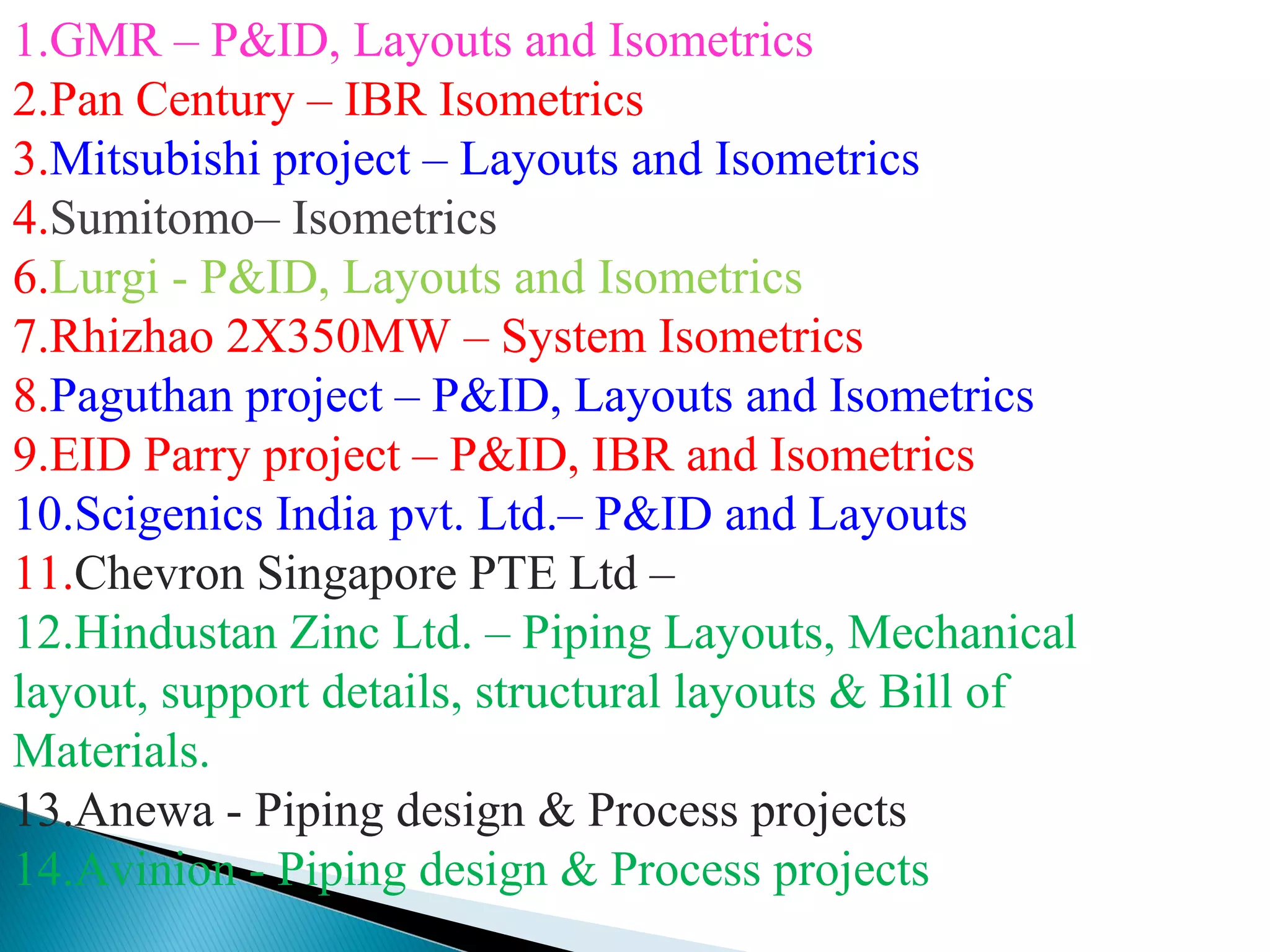 1.GMR – P&ID, Layouts and Isometrics
2.Pan Century – IBR Isometrics
3.Mitsubishi project – Layouts and Isometrics
4.Sumitomo– Isometrics
6.Lurgi - P&ID, Layouts and Isometrics
7.Rhizhao 2X350MW – System Isometrics
8.Paguthan project – P&ID, Layouts and Isometrics
9.EID Parry project – P&ID, IBR and Isometrics
10.Scigenics India pvt. Ltd.– P&ID and Layouts
11.Chevron Singapore PTE Ltd –
12.Hindustan Zinc Ltd. – Piping Layouts, Mechanical
layout, support details, structural layouts & Bill of
Materials.
13.Anewa - Piping design & Process projects
14.Avinion - Piping design & Process projects
 