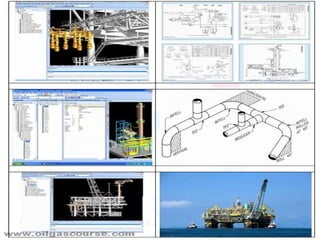 Pdm In Rigs PDMS | PPT