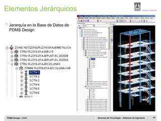Pdms Rack Design PDMS-Civil desarrollo y uso de la app para piping | PPT