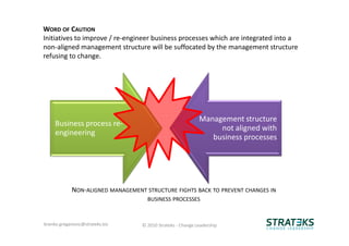 PROCESS DRIVEN MANAGEMENT STRUCTURE | PDF