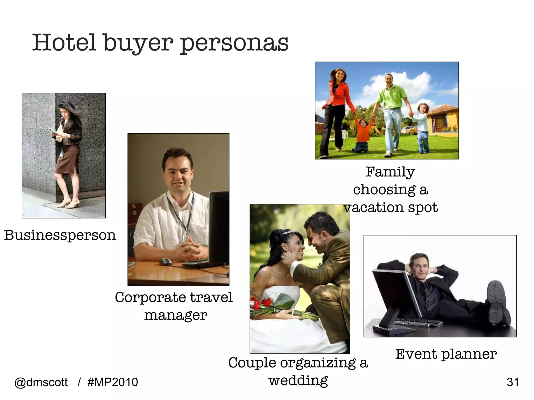 Hotel buyer personas Event planner Businessperson Corporate travel  manager Couple organizing a wedding Family choosing a vacation spot @dmscott  /  #MP2010 