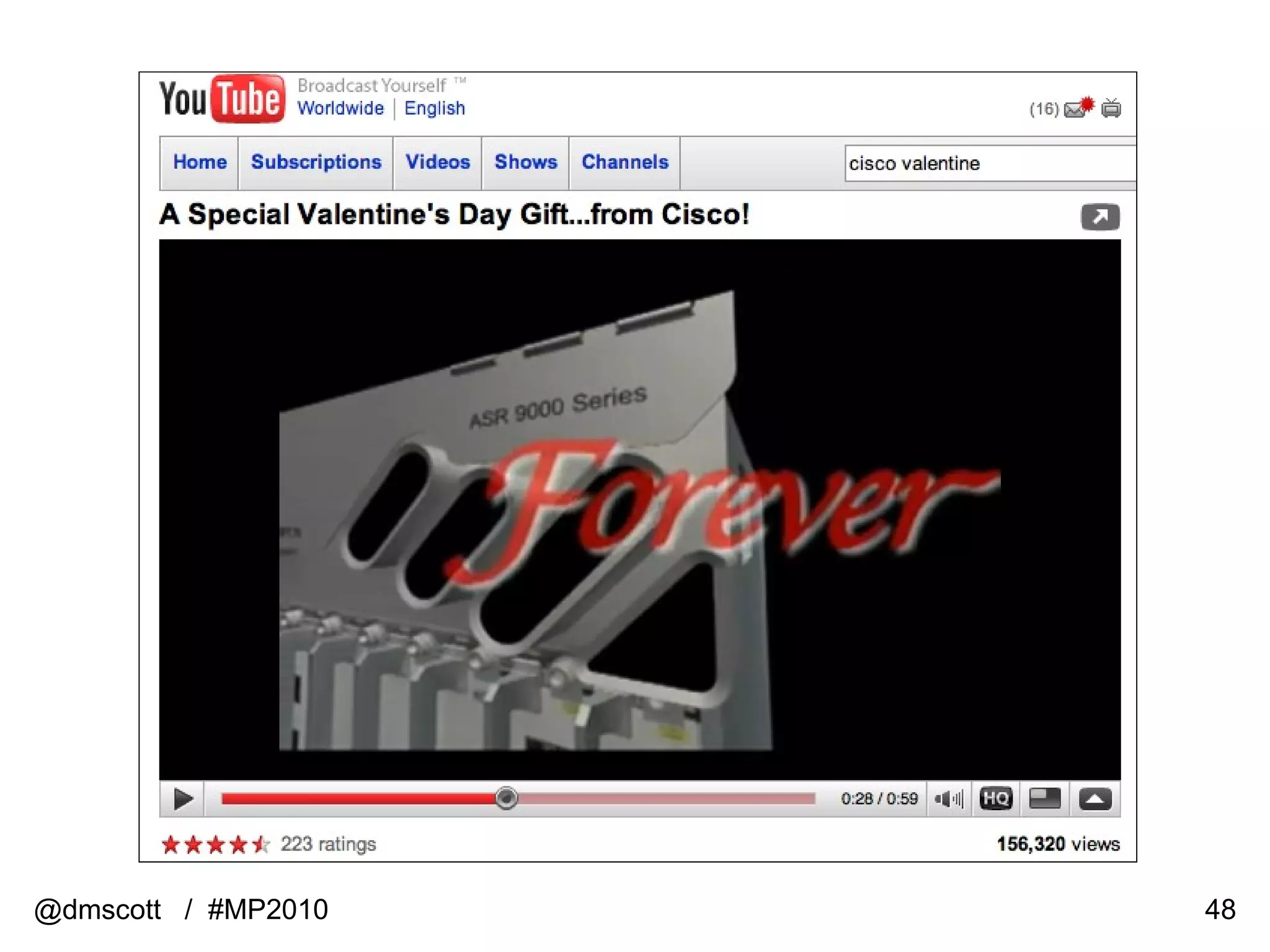 @dmscott  /  #MP2010 