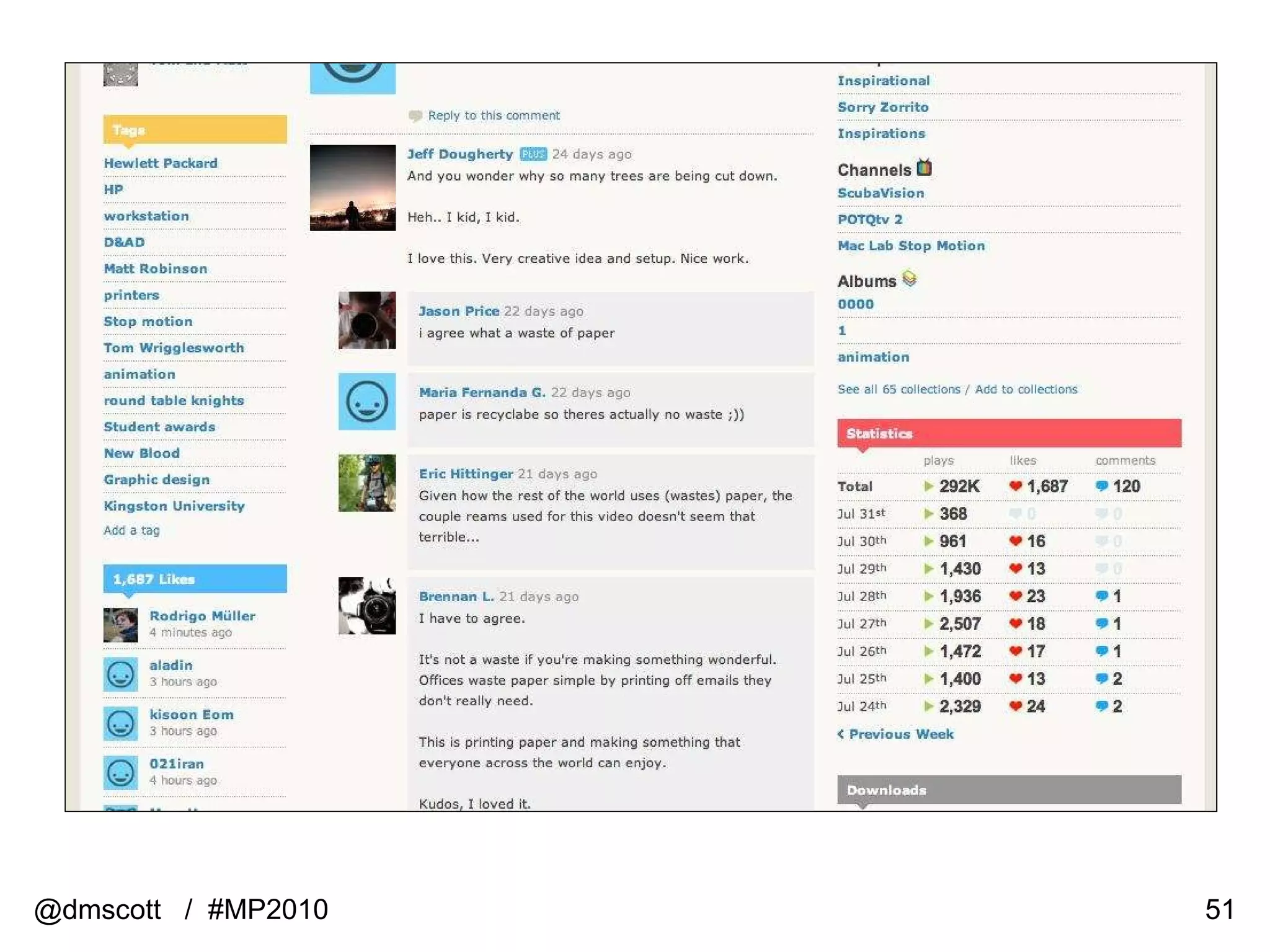 @dmscott  /  #MP2010 