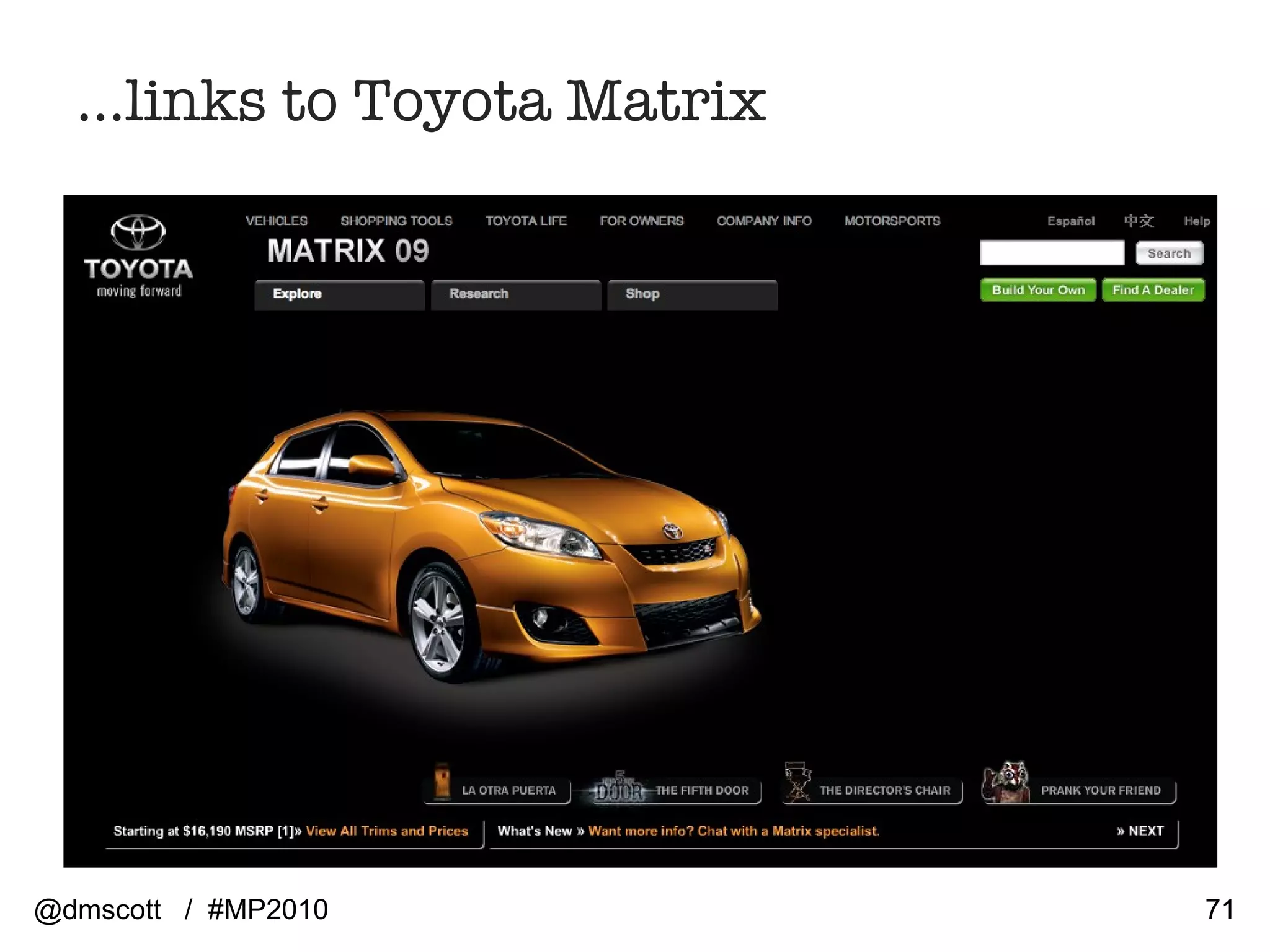 … links to Toyota Matrix @dmscott  /  #MP2010 