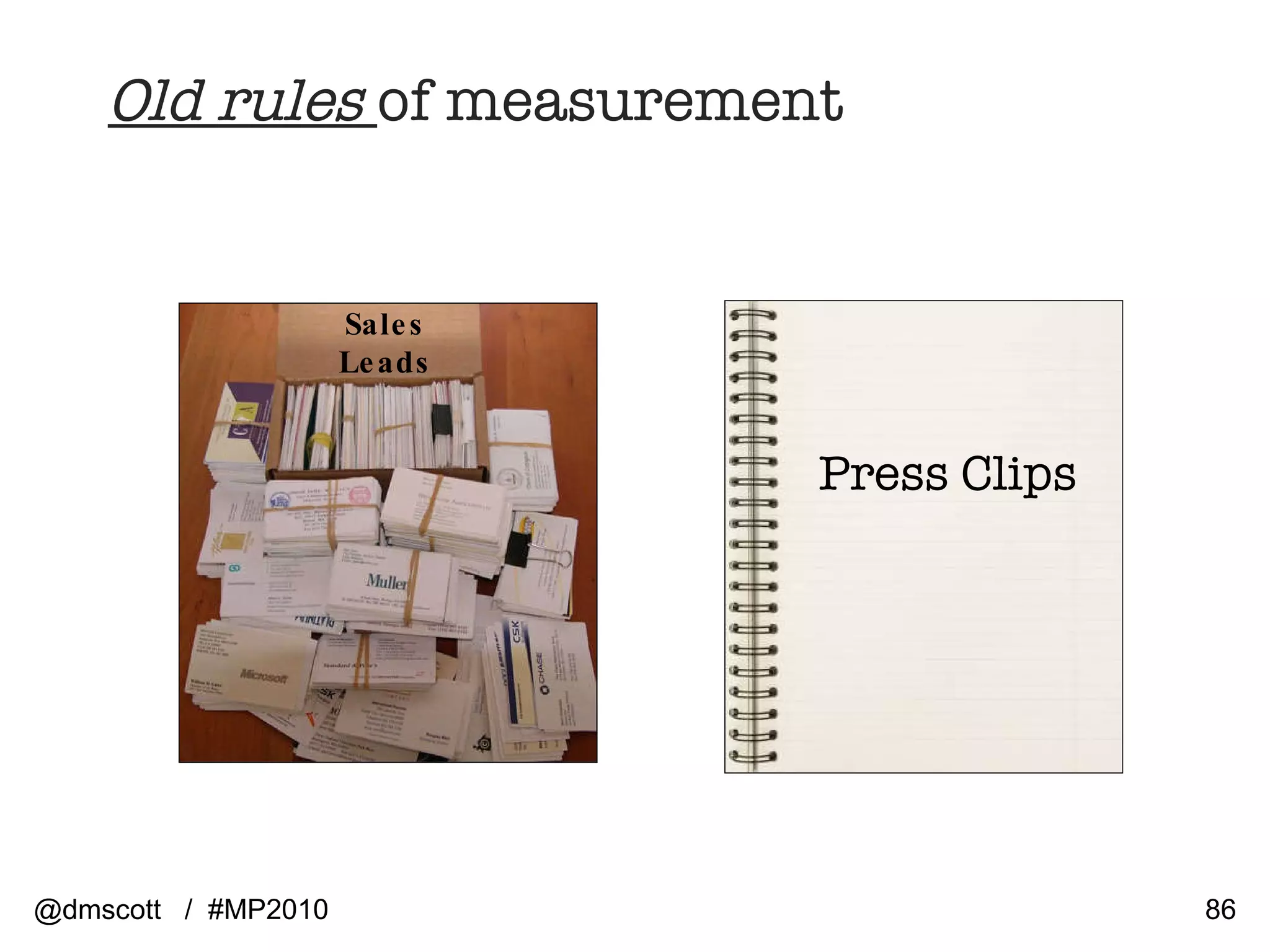 Old rules  of measurement Press Clips Sales Leads @dmscott  /  #MP2010 