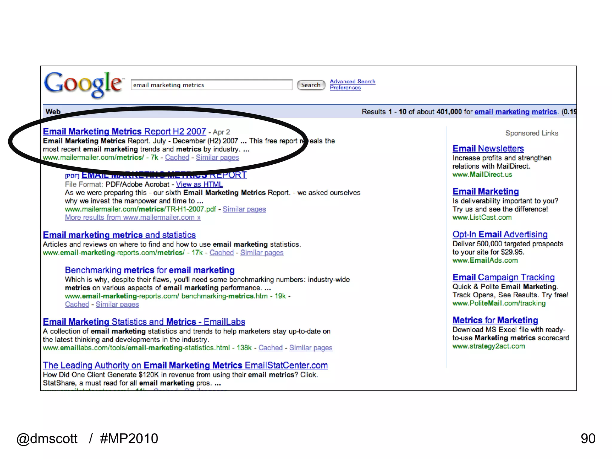 @dmscott  /  #MP2010 