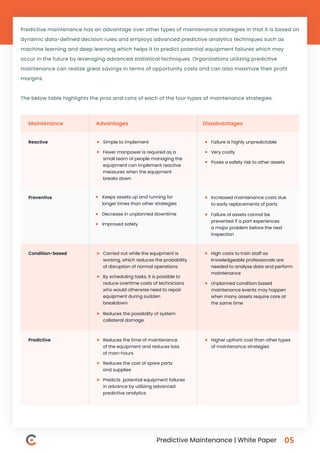 Predictive Maintenance - A Smart Solution to Maintain your Equipment! | PDF
