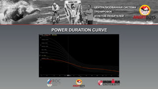 POWER DURATION CURVE
 