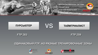 ОДИНАКОВЫЙ FTP, НО РАЗНЫЕ ТРЕНИРОВОЧНЫЕ ЗОНЫ
ТАЙМТРИАЛИСТ
VSПУРСЬЮТЕР
FTP 263 FTP 259
 