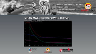 MEAN MAX GROSS POWER CURVE
 