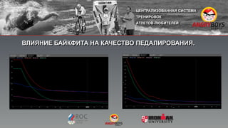 ВЛИЯНИЕ БАЙКФИТА НА КАЧЕСТВО ПЕДАЛИРОВАНИЯ.
 