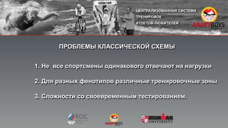 ПРОБЛЕМЫ КЛАССИЧЕСКОЙ СХЕМЫ
1. Не все спортсмены одинакового отвечают на нагрузки
2. Для разных фенотипов различные тренировочные зоны
3. Сложности со своевременным тестированием.
 