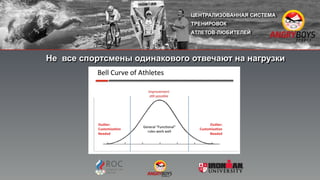 Не все спортсмены одинакового отвечают на нагрузки
 