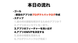 PdMワークショップ