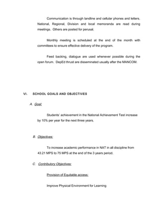 Communication is through landline and cellular phones and letters.
National, Regional, Division and local memoranda are read during
meetings. Others are posted for perusal.
Monthly meeting is scheduled at the end of the month with
committees to ensure effective delivery of the program.
Feed backing, dialogue are used whenever possible during the
open forum. DepEd thrust are disseminated usually after the MANCOM.
VI. SCHOOL GOALS AND OBJECTIVES
A. Goal:
Students’ achievement in the National Achievement Test increase
by 10% per year for the next three years.
B. Objectives:
To increase academic performance in NAT in all discipline from
43.21 MPS to 75 MPS at the end of the 3 years period.
C. Contributory Objectives:
Provision of Equitable access:
Improve Physical Environment for Learning
 