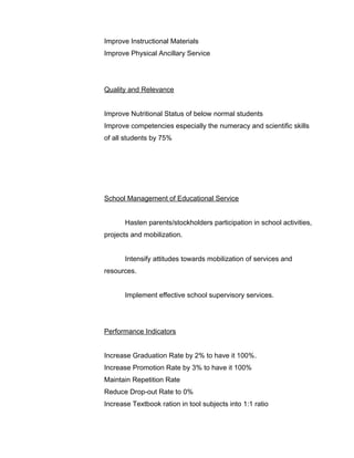 Improve Instructional Materials
Improve Physical Ancillary Service
Quality and Relevance
Improve Nutritional Status of below normal students
Improve competencies especially the numeracy and scientific skills
of all students by 75%
School Management of Educational Service
Hasten parents/stockholders participation in school activities,
projects and mobilization.
Intensify attitudes towards mobilization of services and
resources.
Implement effective school supervisory services.
Performance Indicators
Increase Graduation Rate by 2% to have it 100%.
Increase Promotion Rate by 3% to have it 100%
Maintain Repetition Rate
Reduce Drop-out Rate to 0%
Increase Textbook ration in tool subjects into 1:1 ratio
 