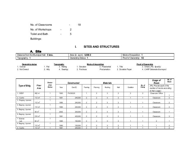 school improvement plan templates