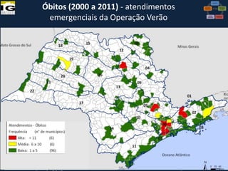 Óbitos (2000 a 2011) - atendimentos
emergenciais da Operação Verão

VI Reunião do CONGEPDEC - 18 de

Maria José Brollo - Instituto

 