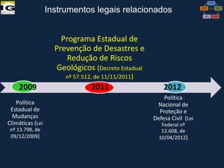 Instrumentos legais relacionados
Programa Estadual de
Prevenção de Desastres e
Redução de Riscos
Geológicos (Decreto Estadual
nº 57.512, de 11/11/2011)

2009

2011

Política
Estadual de
Mudanças
Climáticas (Lei
nº 13.798, de
09/12/2009)

VI Reunião do CONGEPDEC - 18 de

2012
Política
Nacional de
Proteção e
Defesa Civil (Lei
Federal nº
12.608, de
10/04/2012)

Maria José Brollo - Instituto

 