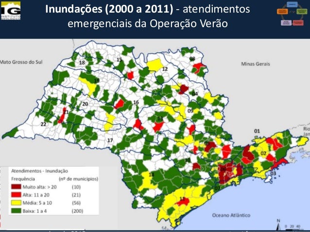 Avaliação e mapeamento de áreas de risco do Estado de São Paulo - Pro…