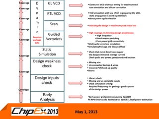 May 1, 2013
 Missing vias
 Un-connected devices & wires
 Instance PDN hook up quality
Shorts
Design weakness
check
 Check that metal density can supply
the design estimated average current
Check pad’s and power gates count and location
Static
Simulation
 Checking the design in maximum peak stress test
Scan
RTL VCD  VCD simulation with low effort in preparing the VCD,
state propagation is done by RedHawk
Worst power cycle selection
 Gate Level VCD with true timing for maximum real
case simulation and silicon correlation
GL VCD
 High coverage in detecting design weaknesses:
 High frequency
Simultaneous switching
Poor power grid connectivity
Multi cycle vectorless simulation
Simulating Package and Decaps effect
Guided
Vectorless
D
y
n
a
m
I
c
Requires
package
data
Coverage
 Library check
 Missing and un-complete inputs
 check simulation setting:
Required Frequency for getting a good capture
of the design power
Design inputs
check
Coverage
Coverage
Coverage
Coverage
Coverage
Coverage
Early
Analysis
Early power grid prototyping using Excel2IR
PA RPM interface to RedHawk for early RTL level power estimation
Coverage
 