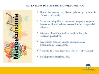 ESTRATEGIA DE MANEJO MACROECONOMICO
 Elevar los niveles de ahorro publico y mejorar la
eficiencia del estado
 Garantizar la liquidez en moneda extranjera y asegurar
los niveles de endeudamiento acordes con la capacidad
del país.
 Estimular el ahorro privado y canalizar hacia la
inversión productiva.
 Crecimiento del ahorro publico por encima de
crecimiento de la economía.
 Aumento de la tasa de inversión superior al 7% anual.
 Déficit publico inferior al 3%.
 