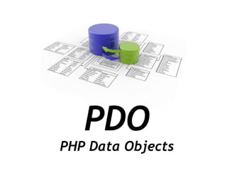 PDO
PHP Data Objects
 