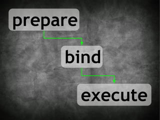 prepare

     bind

          execute
 