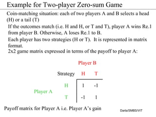 Example for Two-player Zero-sum Game
Coin-matching situation: each of two players A and B selects a head
(H) or a tail (T)
Each player has two strategies (H or T). It is represented in matrix
format.
If the outcomes match (i.e. H and H, or T and T), player A wins Re.1
from player B. Otherwise, A loses Re.1 to B.
Strategy H T
H 1 -1
T -1 1
Player B
Player A
2x2 game matrix expressed in terms of the payoff to player A:
Payoff matrix for Player A i.e. Player A’s gain Darla/SMBS/VIT
 