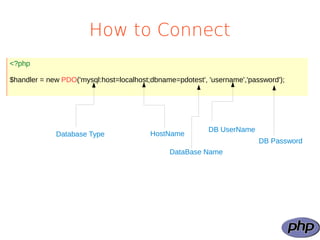 PHP Data Objects | ODP